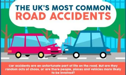 Accident Stats from Your Legal Friend