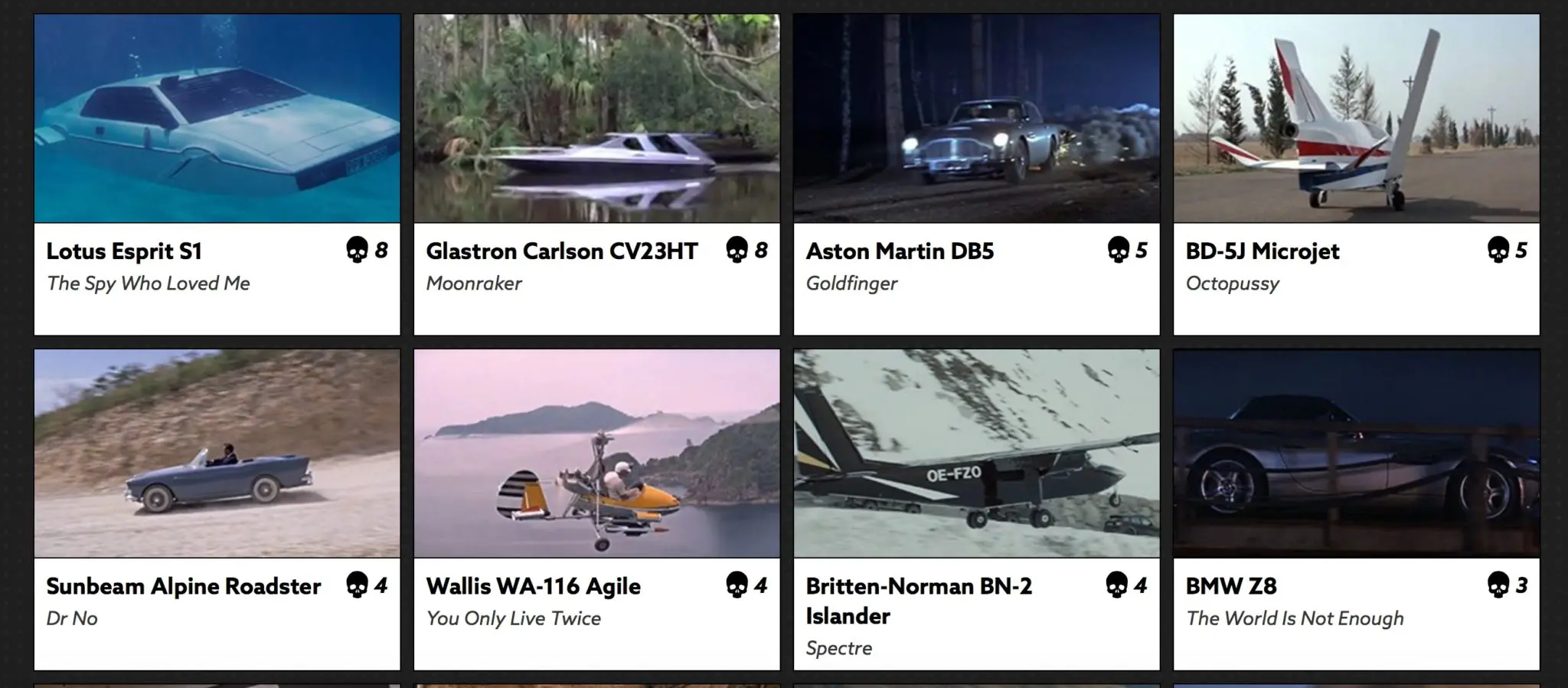 Bond Cars - Films