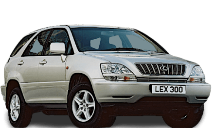Most and least reliable Models according to National Scrap Car
