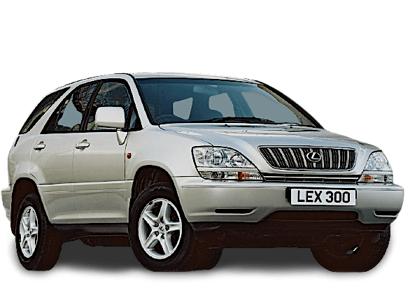 Most and least reliable Models according to National Scrap Car