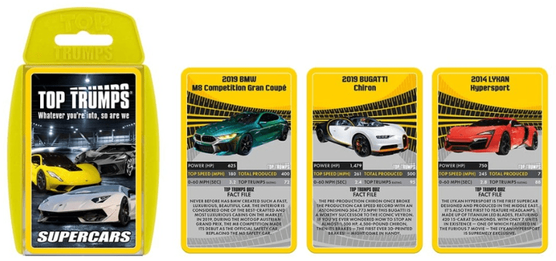 Celebrities Top Trumps Free Car Mag - Celebrities