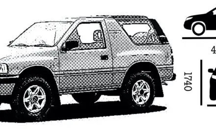 Classic 4x4s Close to Extinction according to Adrian Flux