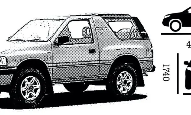 Classic 4x4s Close to Extinction according to Adrian Flux