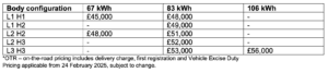Farizon SV EV Van Revealed Farizon Pricing 300x67 - Farizon SV EV Van Revealed