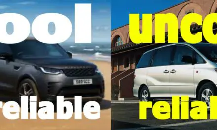 MOTOREASY REVEALS POSH CARS LEAST RELIABLE, USEFUL CARS MOST RELIABLE