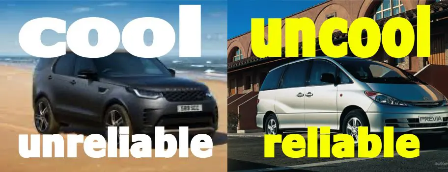 MOTOREASY REVEALS POSH CARS LEAST RELIABLE, USEFUL CARS MOST RELIABLE