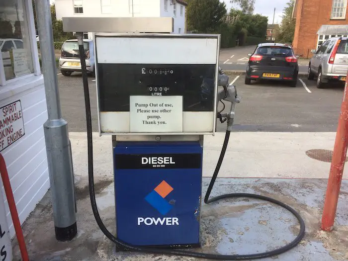 What to Expect From Gas Prices in the Next 5 Years
