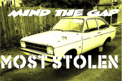 Motoreasy GAP insurance to the rescue amid Car Theft Spike