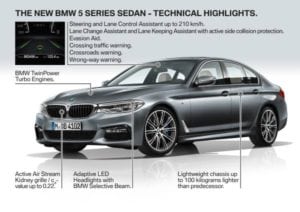 P90237787 the new bmw 5 series sedan 10 2016 600px 300x212 - BMW 5 Series - everything you need to know in a few pictures