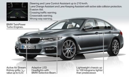 BMW 5 Series – everything you need to know in a few pictures