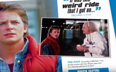 Back to the Future 400x250 - Films