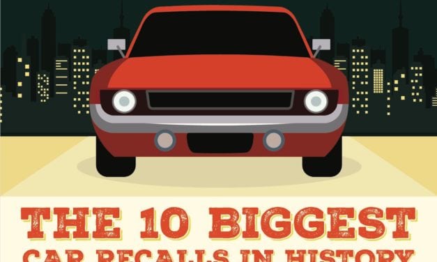 THE 10 BIGGEST CAR RECALLS EVER