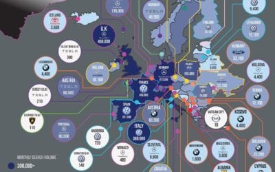 battleofcarbrands europe 400x250 - Stories