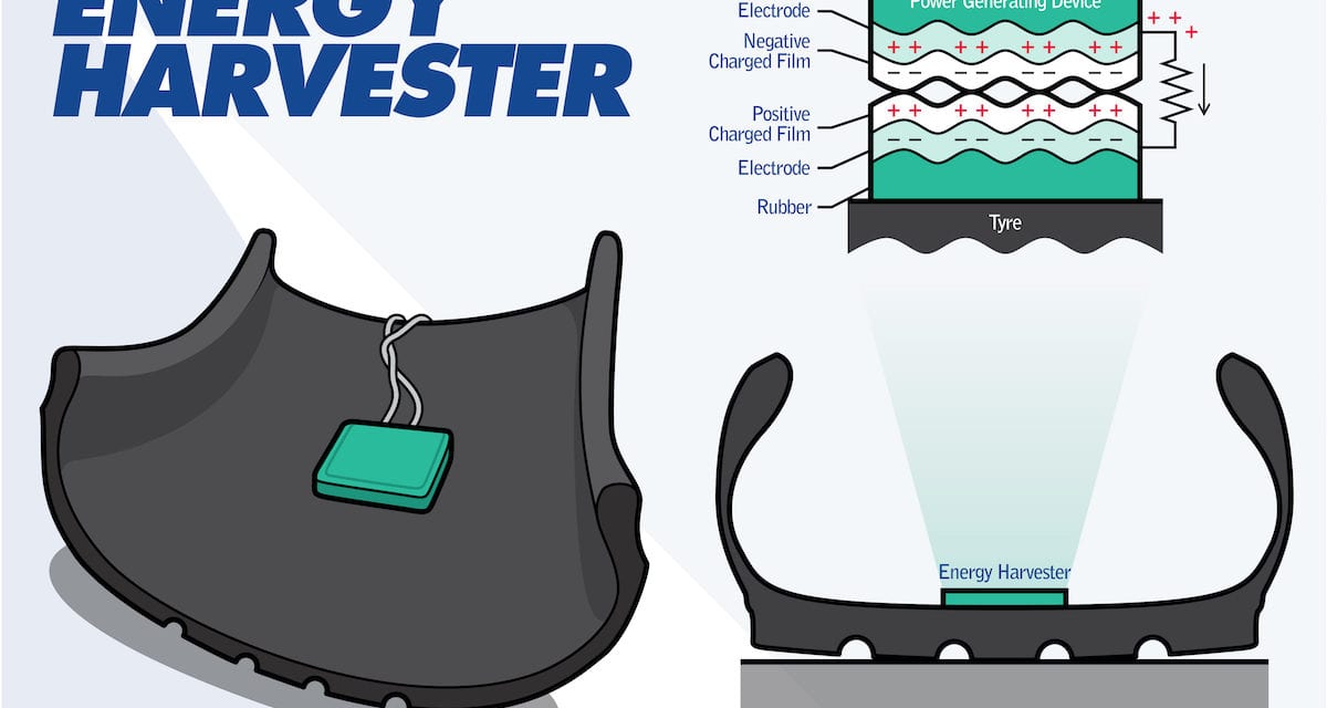 Energy Harvester generates electricity from inside tyres