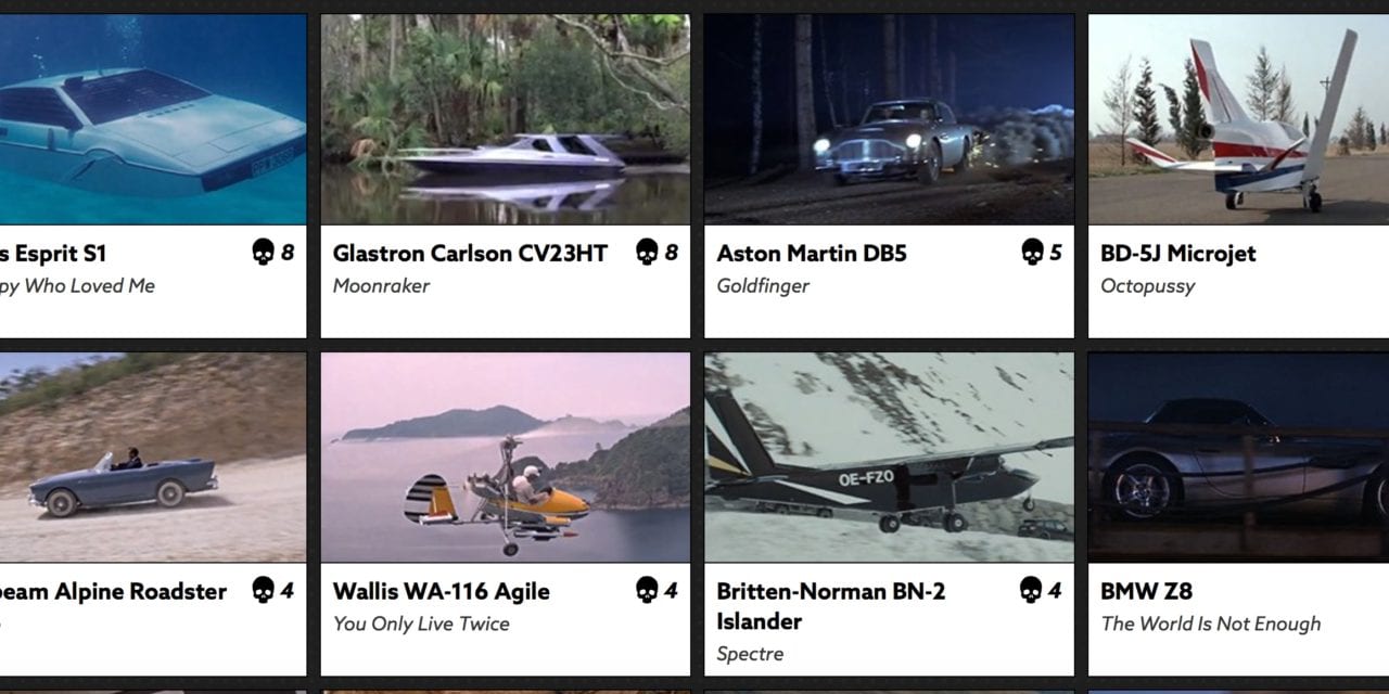 James Bond Cars, Boats and Planes – Leasing Options have all the facts and stats