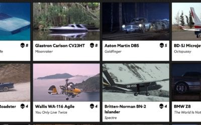 Bond Cars 400x250 - Celebrities