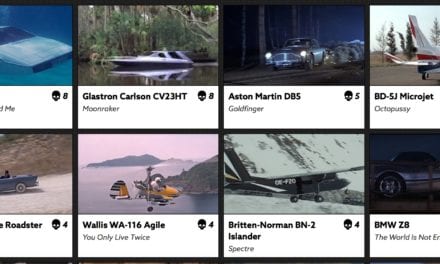 James Bond Cars, Boats and Planes – Leasing Options have all the facts and stats