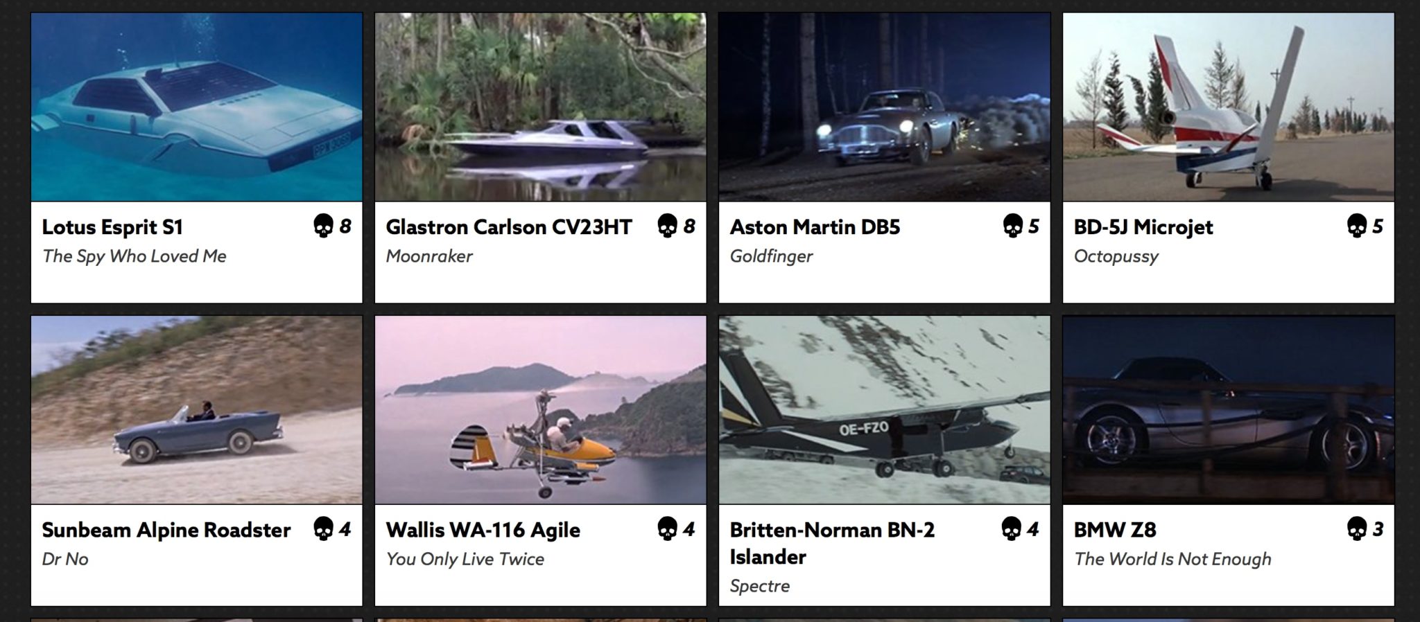 Bond Cars - Films