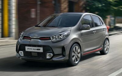 2021 Kia Picanto 400x250 - Stories