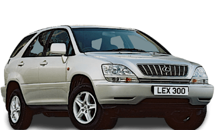 Most and least reliable Models according to National Scrap Car