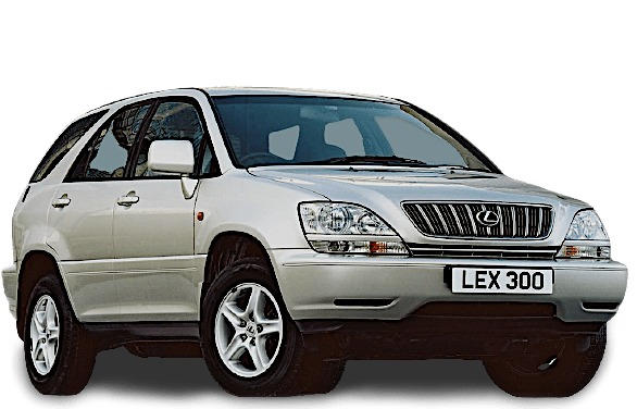 Most and least reliable Models according to National Scrap Car