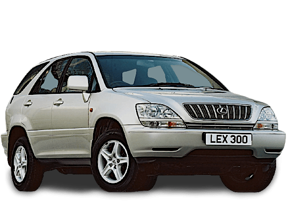 Most and least reliable Models according to National Scrap Car