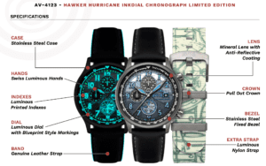 Hawker Hurricane AVI 8 300x188 - Hawker Hurricane INKDIAL Chronograph Limited Edition from AVI-8