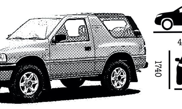 Classic 4x4s Close to Extinction according to Adrian Flux