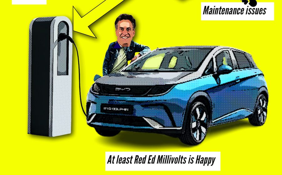 Red Ed Millivolts Needs Solar Factories