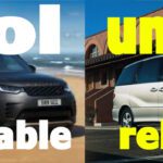 MOTOREASY REVEALS POSH CARS LEAST RELIABLE, USEFUL CARS MOST RELIABLE