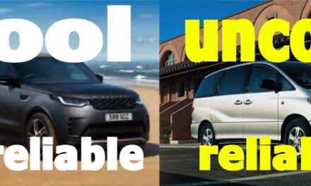 MOTOREASY REVEALS POSH CARS LEAST RELIABLE, USEFUL CARS MOST RELIABLE