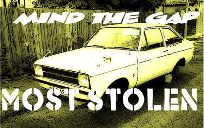 Motoreasy GAP insurance to the rescue amid Car Theft Spike